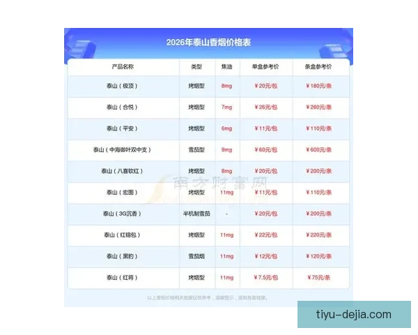 泰山新季主场年票三档定价公布